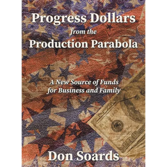 Progress Dollars From The Production Parabola