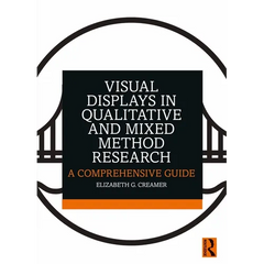 Visual Displays in Qualitative and Mixed Method Research: A Comprehensive Guide