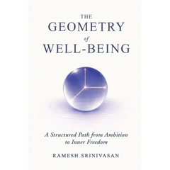 The Geometry of Well-Being: A Structured Path from Ambition to Inner Freedom